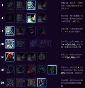 风暴之锤最强阵容-魔兽世界风暴之锤介绍-第3张图片