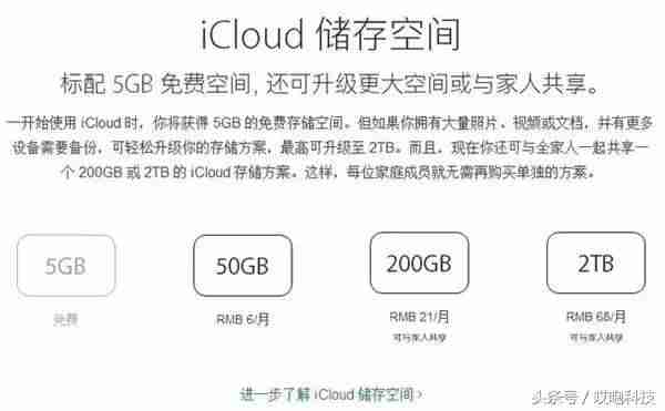 苹果清内存在哪里-苹果手机一键清理垃圾-第6张图片