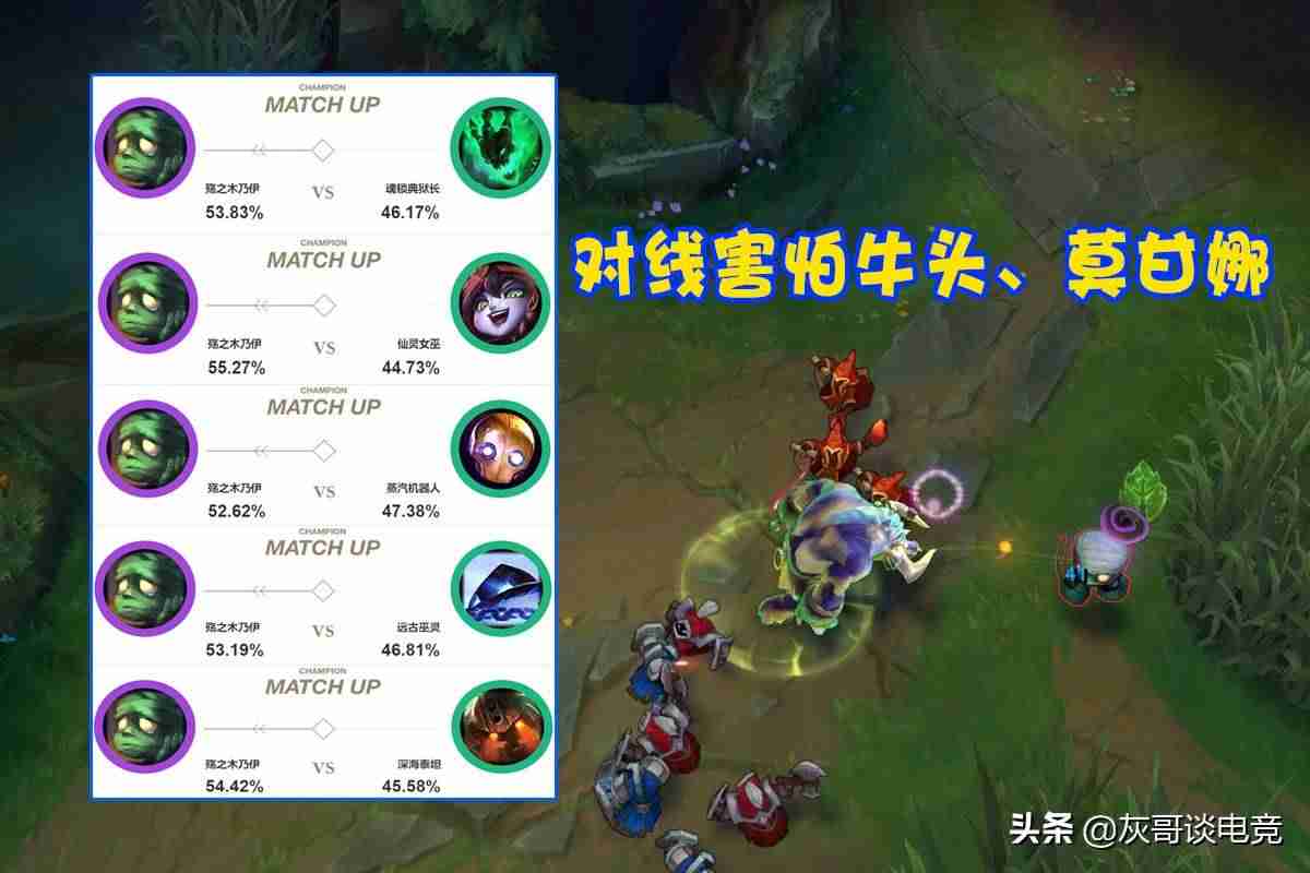 lol阿木木出装顺序-辅助阿木木出装和技能-第6张图片