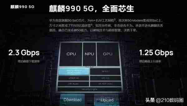 华为手机基带是什么-手机基带的作用-第3张图片