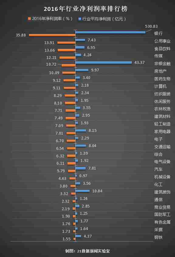 现在做什么生意最赚钱本钱最少-穷人没本钱创业办法-第5张图片