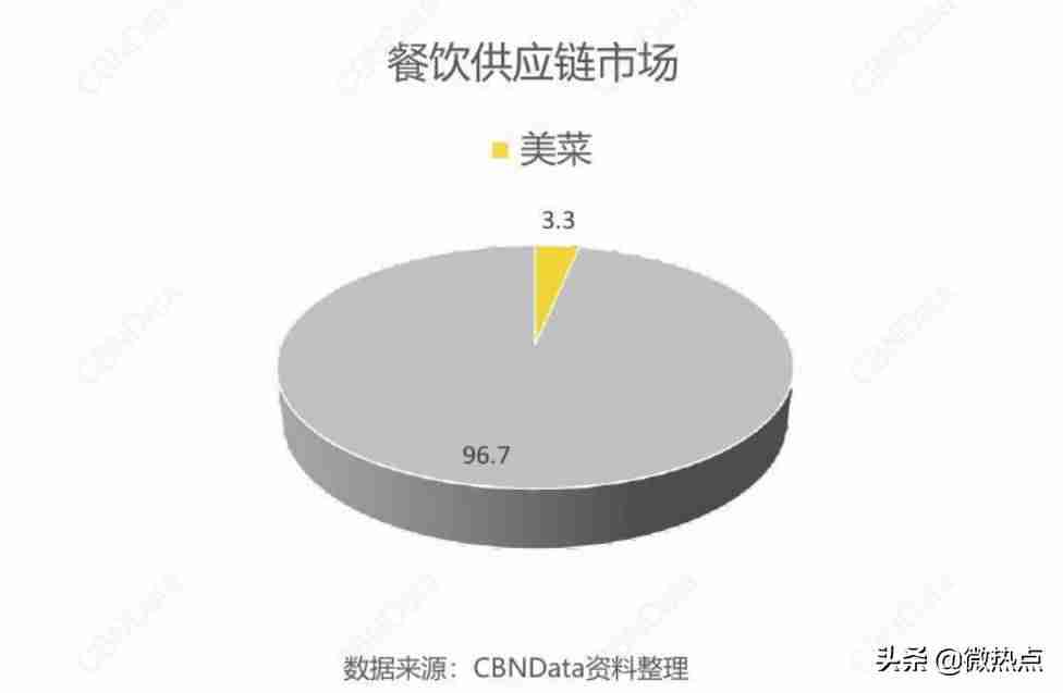 如今投资什么好做能赚到钱-成本少盈利高的小买卖-第7张图片