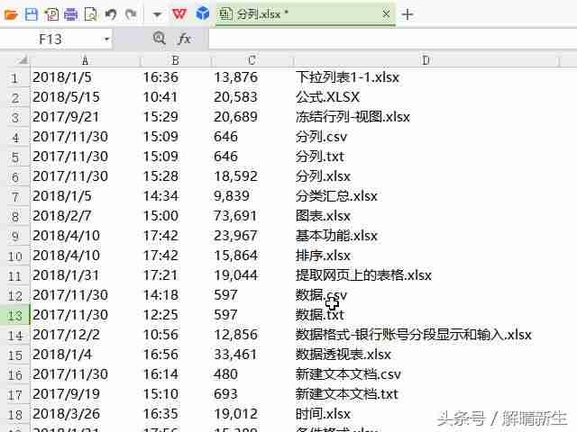 wps单元格拆分两列-WPS表格内文字换行方法-第4张图片
