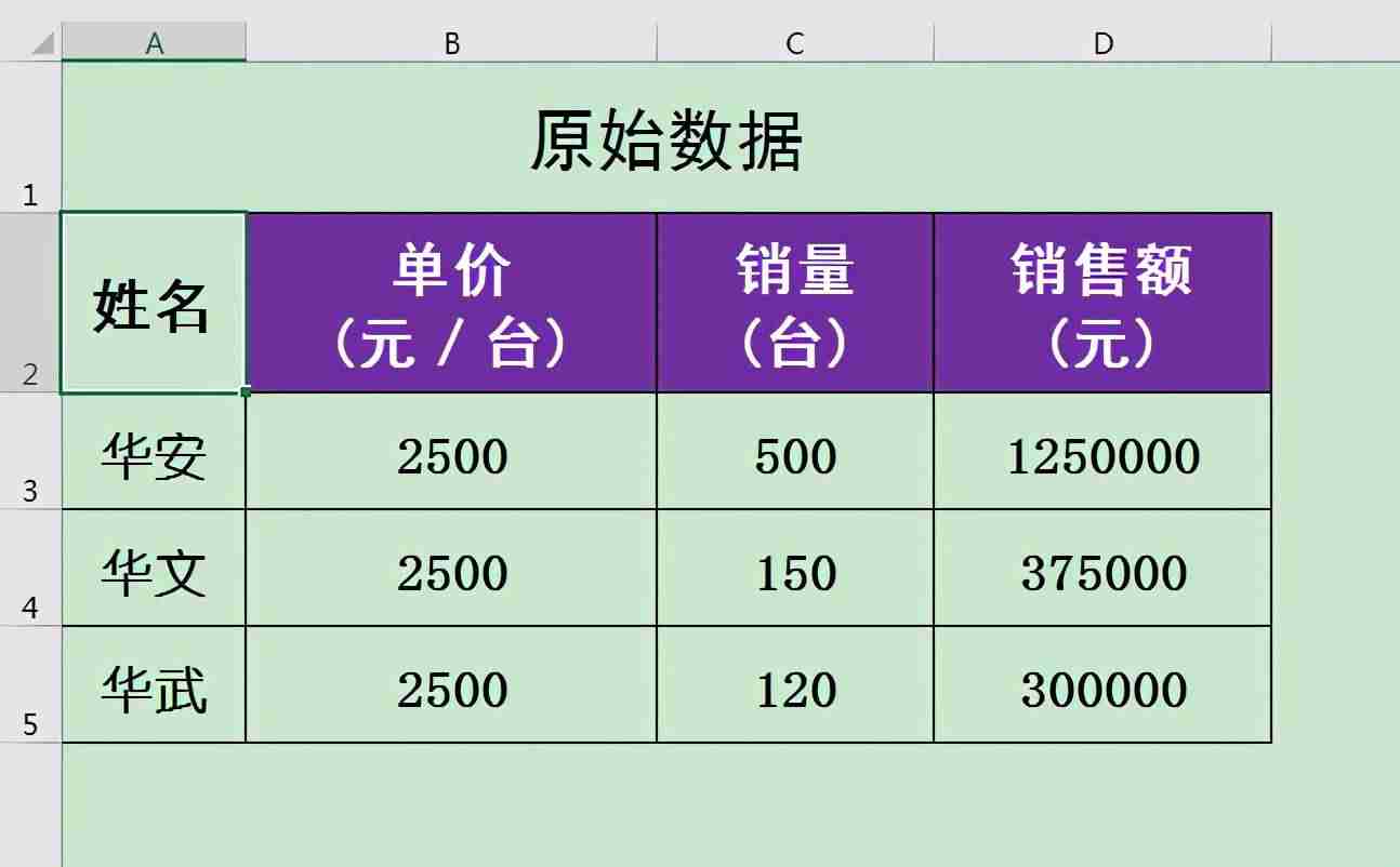 excel表格中如何换行打字-excel表格回车键无法换行方法-第4张图片
