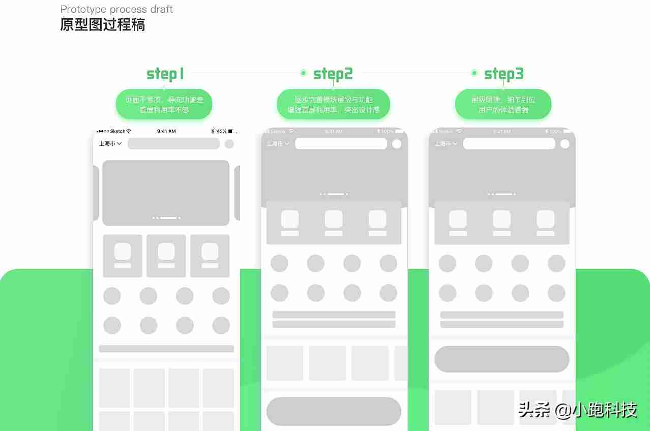 android手机开发工具-开发app需要的技术-第3张图片