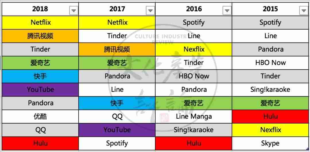 苹果能赚钱的软件有哪些-苹果手机赚钱游戏正规平台-第2张图片