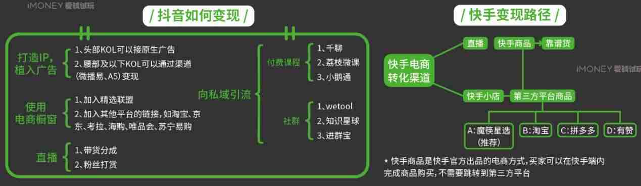 如何快速赚钱学生1小时赚100元-女生聊天赚钱最火的软件推荐-第14张图片