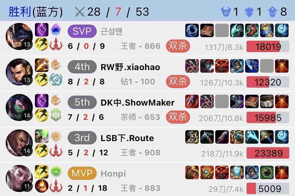 阿卡丽符文推荐-lol手游阿卡丽出装符文-第11张图片