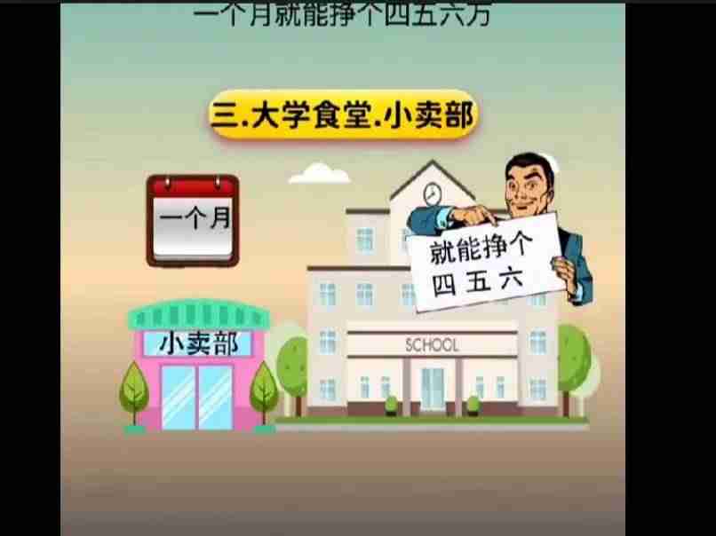 赚钱行业有哪些-投资2到3万小生意-第4张图片