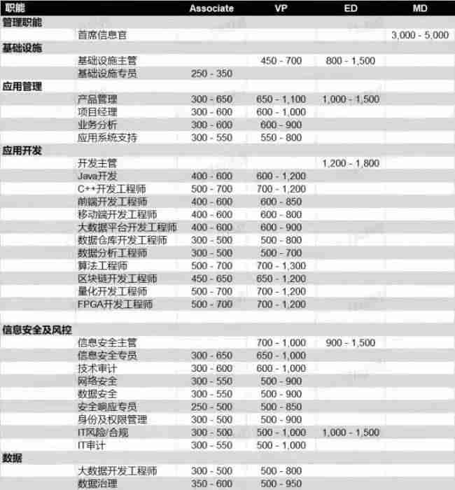短期做什么工作赚钱多-手机打字赚钱一单一结-第3张图片