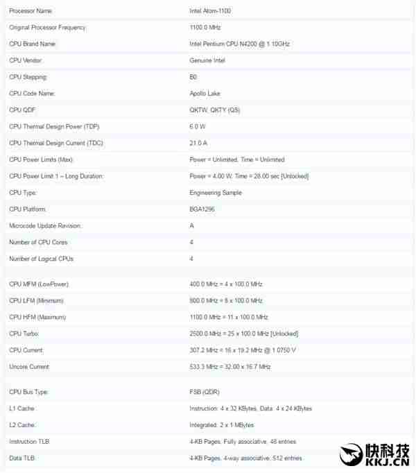 n4200处理器参数-详解n4200缺陷-第2张图片