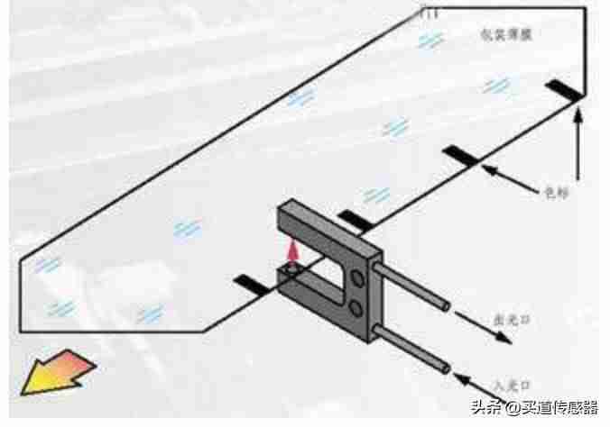 色标传感器使用方法-传感器种类大全-第1张图片