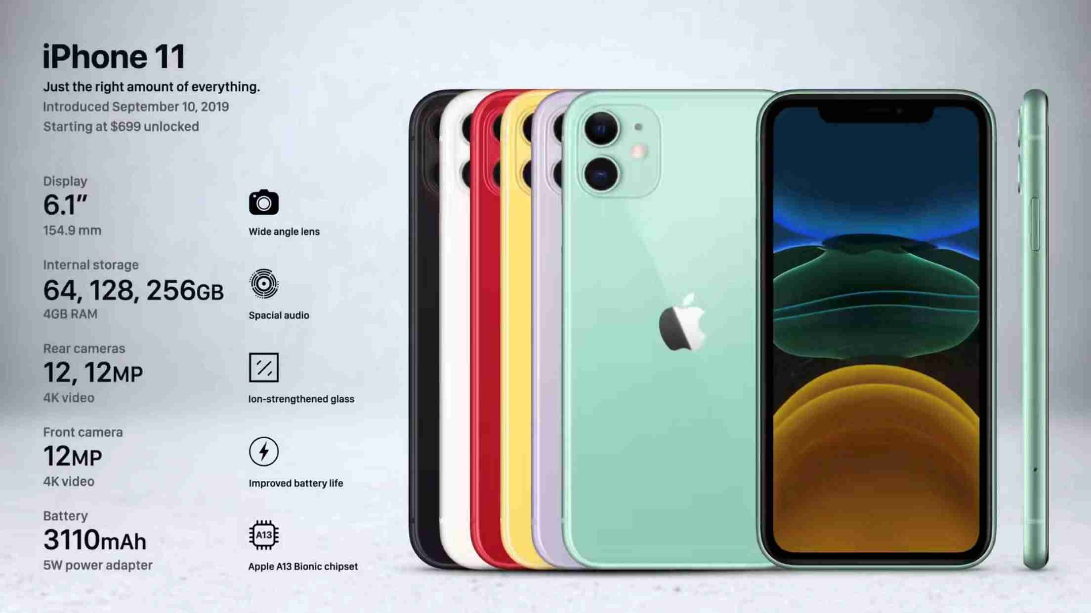 iphone6屏幕尺寸多大-iphone6参数配置详细-第23张图片