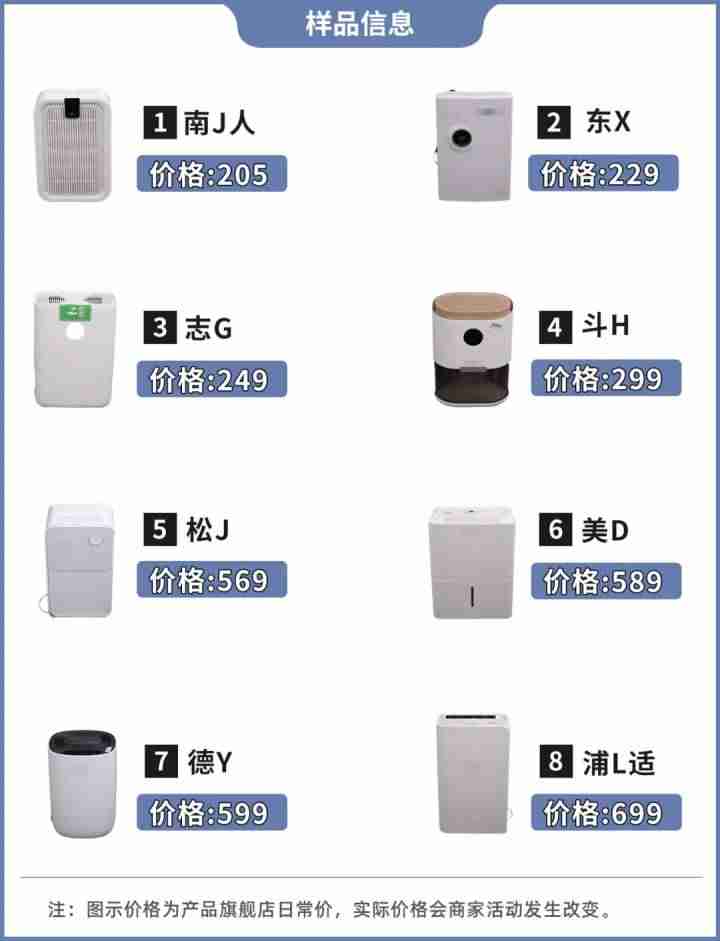 降温型除湿机原理-车间降温通风解决方案-第2张图片