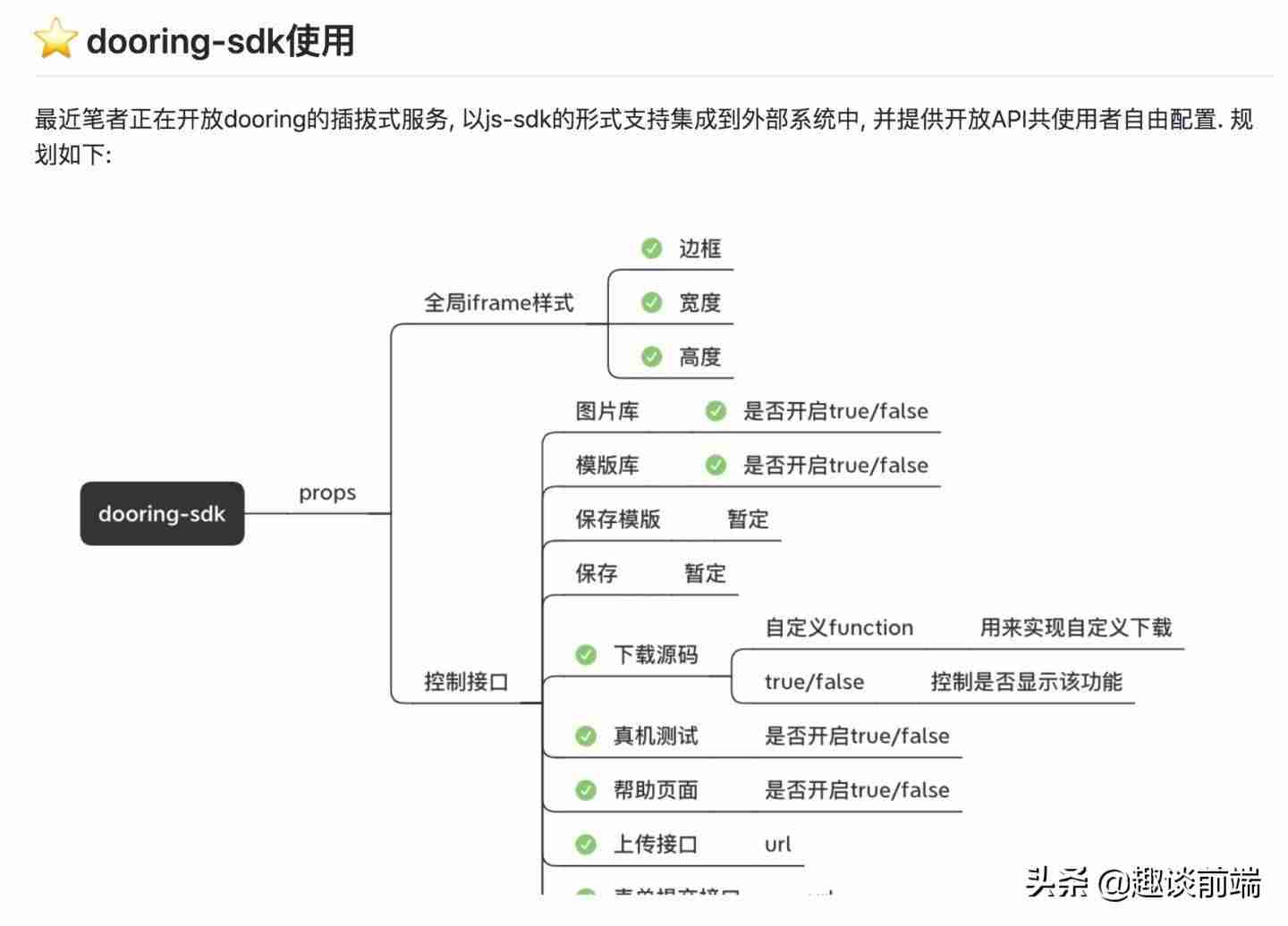 h5免费模板在哪里找-制作h5最常用软件-第2张图片