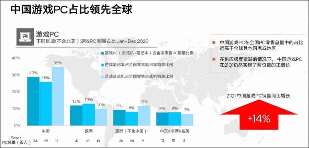 英特尔酷睿i5怎么样-英特尔酷睿处理器排行榜-第2张图片