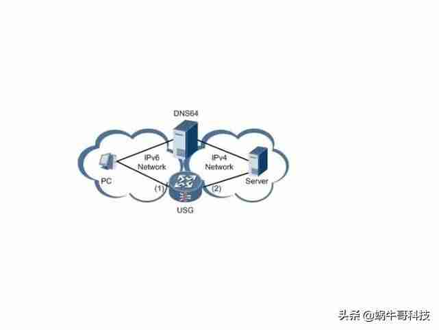 手机ip地址是什么意思-手机更换ip地址的方法-第1张图片