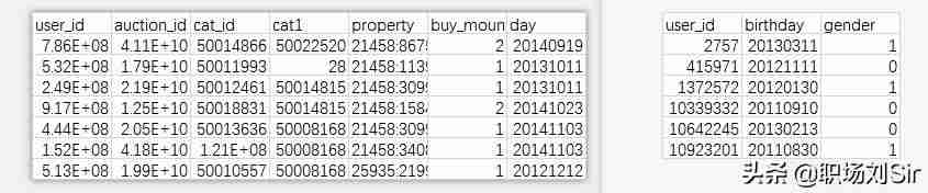 新版excel2016数据分析在哪里-excel找不到数据分析工具栏-第11张图片