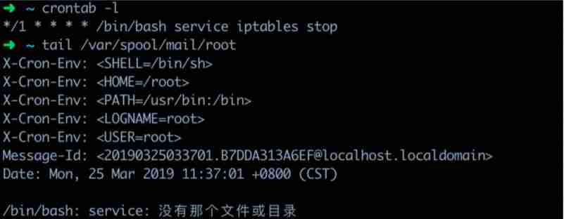 crontab安装配置文件-教你crontab定时执行shell脚本-第3张图片