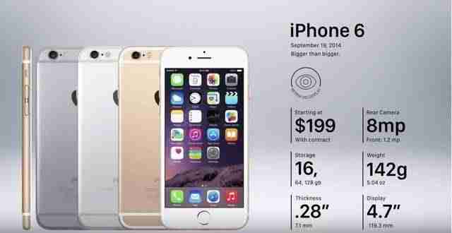 iphone6屏幕尺寸多大-iphone6参数配置详细-第10张图片