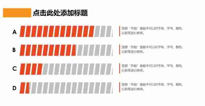 ppt条形图在修改数据-ppt制作教程步骤-第12张图片