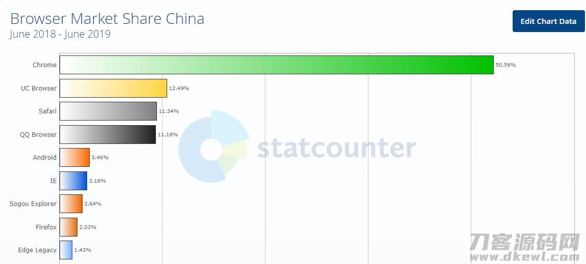 txt文档乱码怎么修复-手机txt文件打开乱码修复方法
