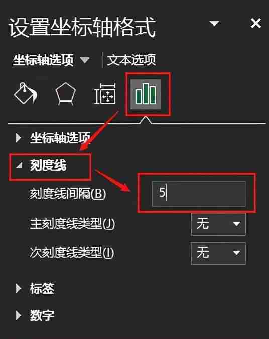 excel折线图显示数据标签-折线图下面添加数据表-第9张图片