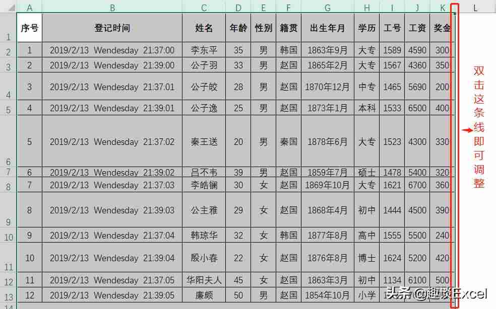 excel设置列宽在哪里设置-同时调整所有列宽步骤-第2张图片
