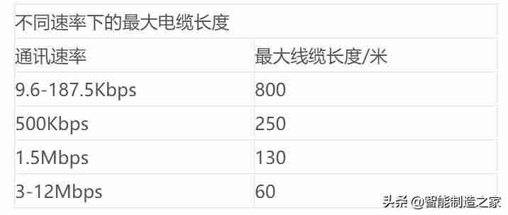 以太网连接上不能上网-以太网连接路由器的步骤-第10张图片