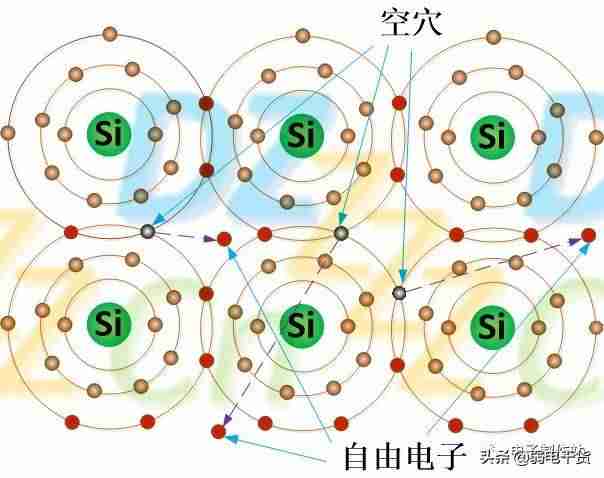 二极管的应用步骤-二极管的应用领域-第8张图片