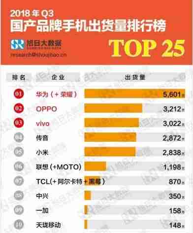 联想旭日410笔记本配置-联想电脑一键恢复出厂系统操作-第1张图片