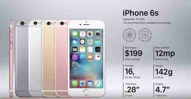 iphone6屏幕尺寸多大-iphone6参数配置详细-第12张图片