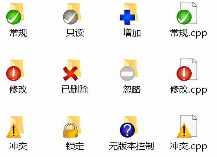 svn客户端使用教程-svn下载安装及使用教程-第11张图片