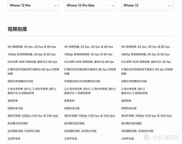 苹果卡槽怎么打开不了-恢复苹果手机通讯录方法-第7张图片 苹果卡槽怎么打开不了-恢复苹果手机通讯录方法-第7张图片