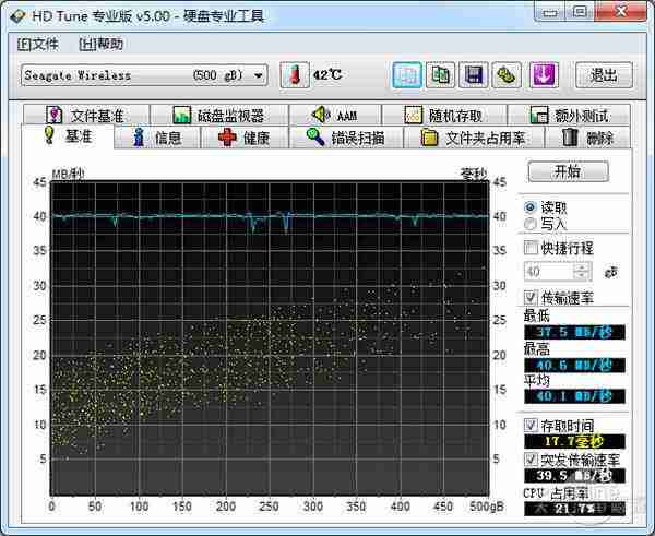 st500lm012硬盘修复-希捷硬盘参数-第10张图片
