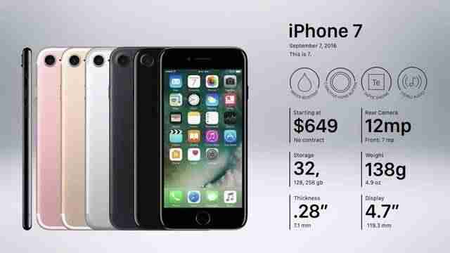 iphone6屏幕尺寸多大-iphone6参数配置详细-第15张图片