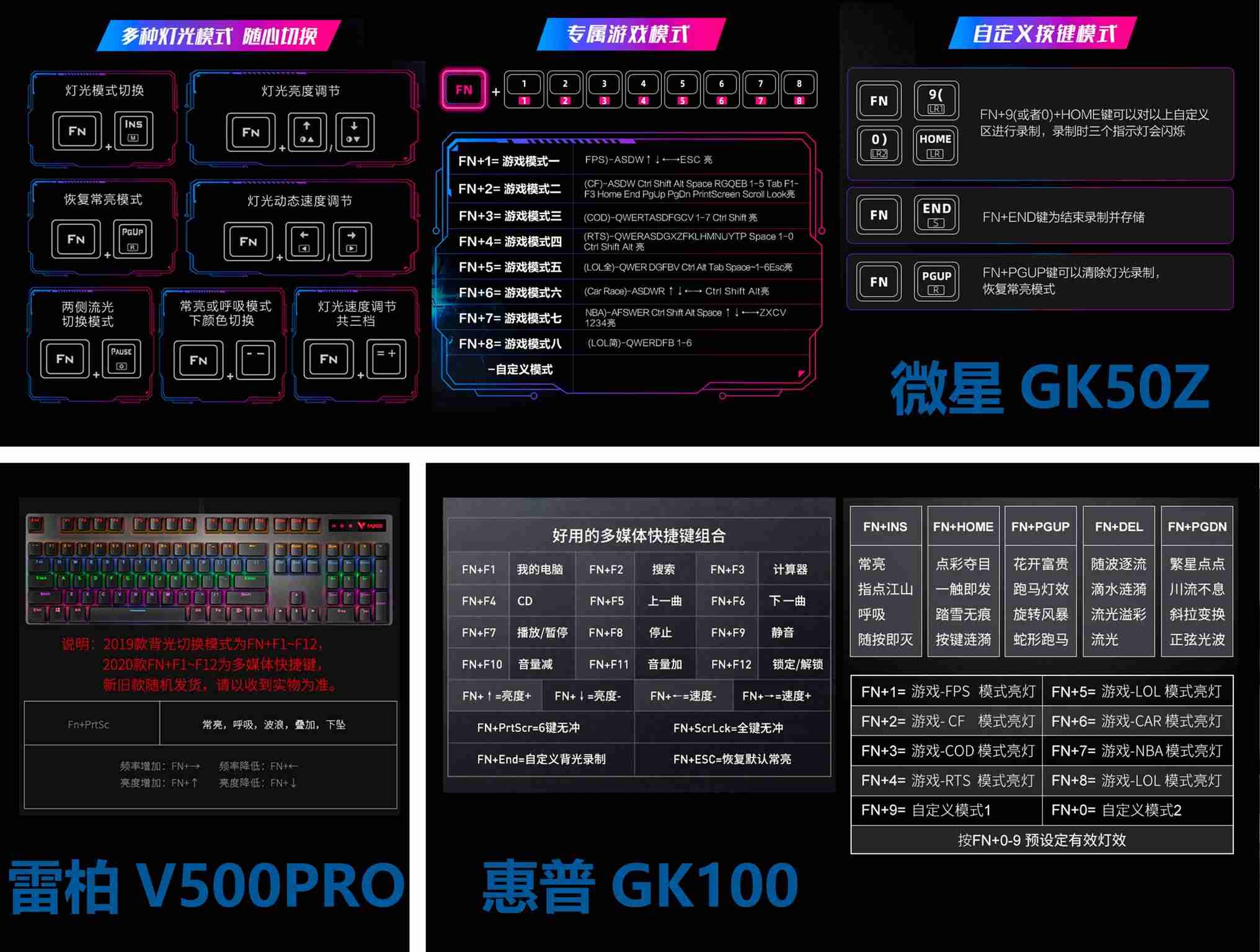 hp机械键盘怎么样-机械键盘品牌排行榜前十名-第10张图片