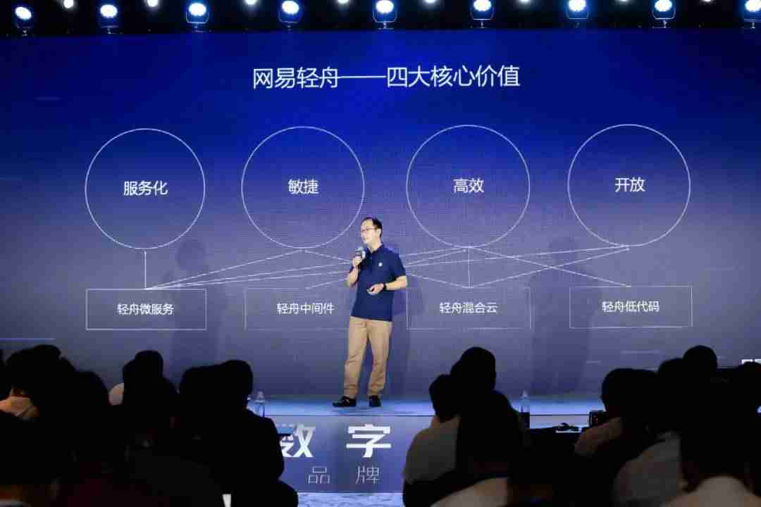 人工智能大数据预测-人工智能的大数据分析-第4张图片