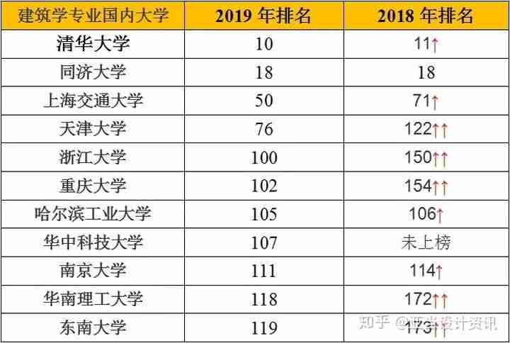 网站设计是什么专业的-自动化专业就业方向-第14张图片 网站设计是什么专业的-自动化专业就业方向-第14张图片