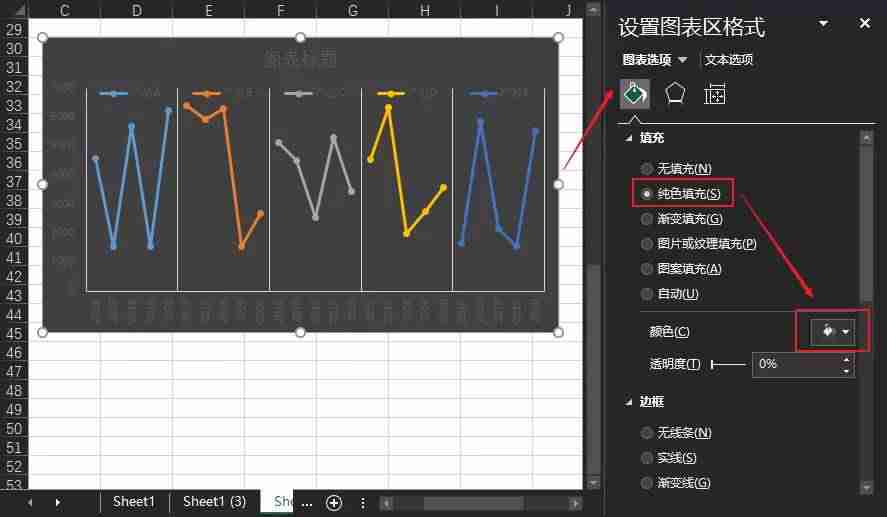 excel折线图显示数据标签-折线图下面添加数据表-第12张图片