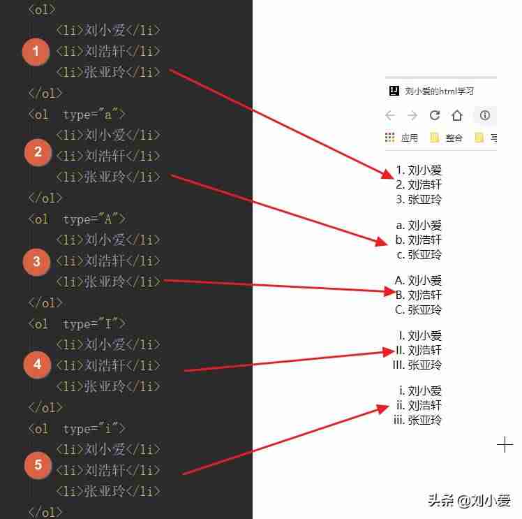 href标签跳转-a标签的href属性的作用-第4张图片