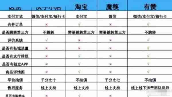 未成年怎么赚钱点零用钱-15岁赚钱创业项目-第1张图片