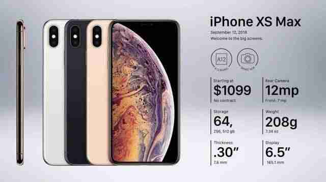 iphone6屏幕尺寸多大-iphone6参数配置详细-第21张图片