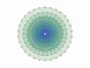 248维空间是最大的空间吗-进入四维空间的方法-第1张图片