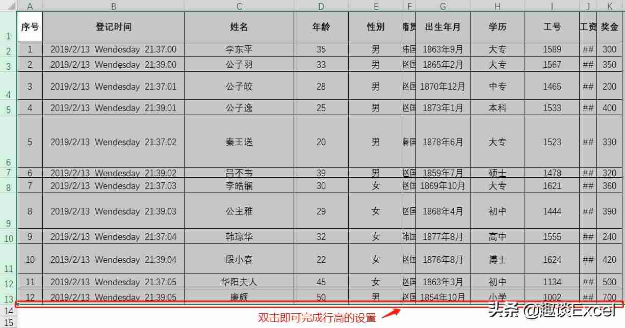 excel设置列宽在哪里设置-同时调整所有列宽步骤-第3张图片