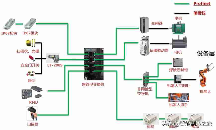以太网连接上不能上网-以太网连接路由器的步骤-第8张图片