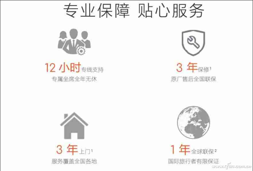 联想维修站查询电话-联想电脑售后维修服务网点-第5张图片