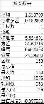 新版excel2016数据分析在哪里-excel找不到数据分析工具栏-第18张图片