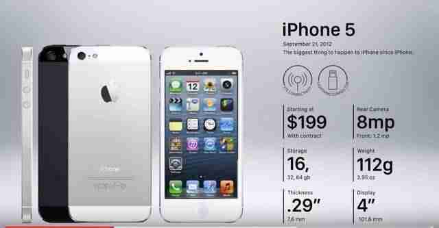 iphone6屏幕尺寸多大-iphone6参数配置详细-第7张图片