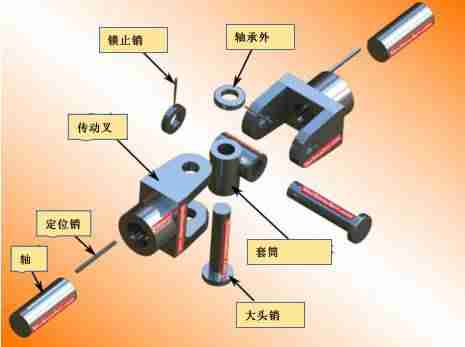 万向节原理动图-万向节的作用和工作原理-第3张图片